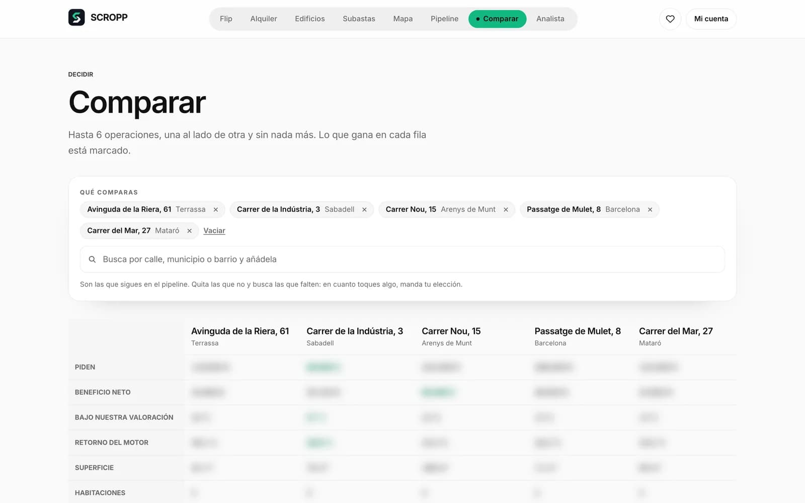 Comparador con varias operaciones en columnas y las filas de precio, beneficio, descuento y superficie.