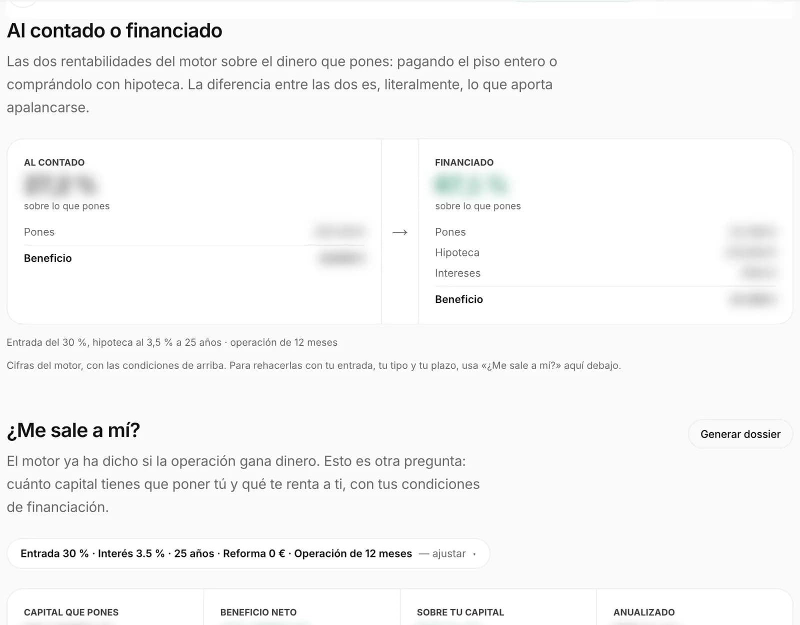 Sección Al contado o financiado: dos columnas con la rentabilidad sobre lo puesto, entrada, hipoteca, intereses y beneficio.