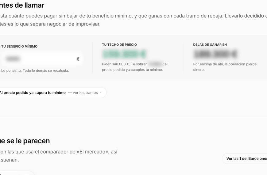 El techo de precio: tu beneficio mínimo, hasta cuánto puedes pagar y a partir de dónde pierdes dinero.