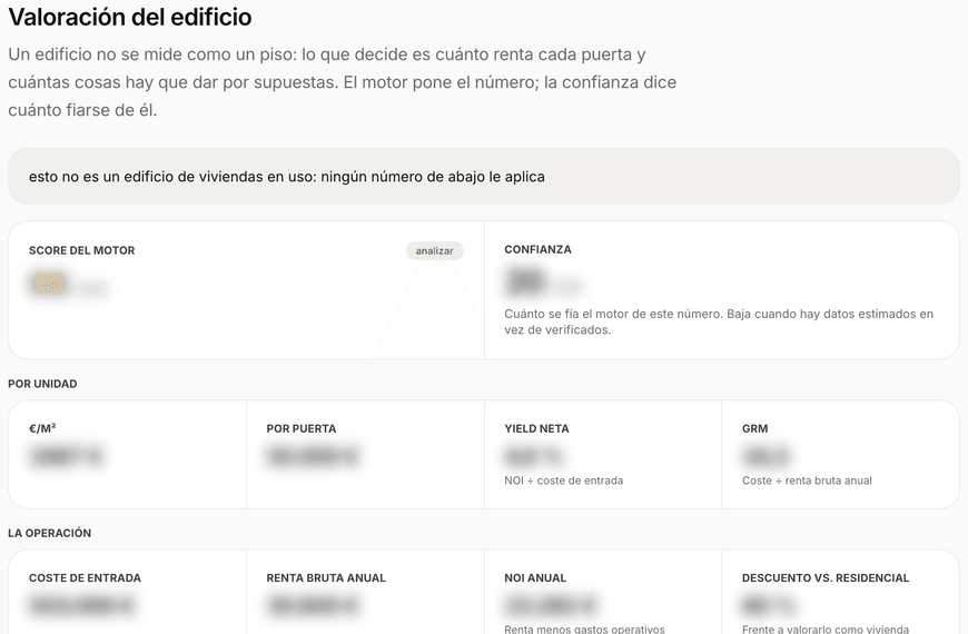 Valoración del edificio: score, confianza y métricas por unidad.